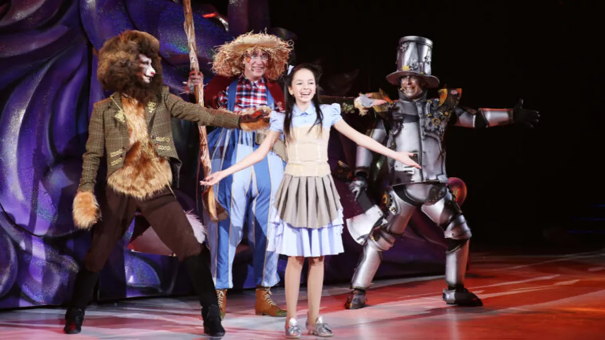 Circus Show: "The Wizard of Oz"