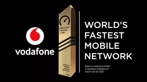 Vodafone Qatar is the World’s Fastest Mobile Network as per tests by Ookla