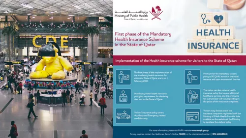 All Qatar visitors required to have a health insurance policy